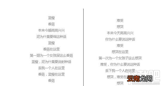 蓝瘦香菇是什么意思？蓝瘦香菇是什么梗？