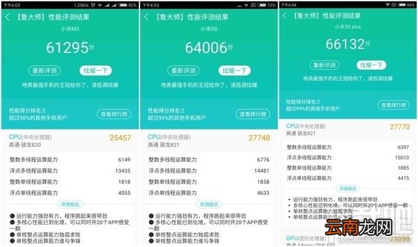 小米5s有哪些优缺点？小米5s性能真不好吗？