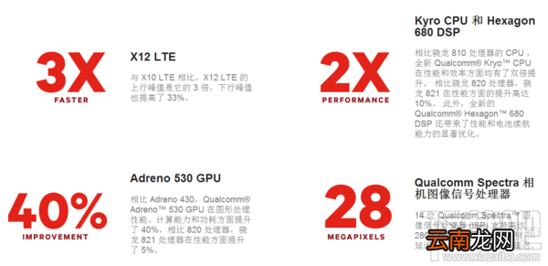 小米5s有哪些优缺点？小米5s性能真不好吗？