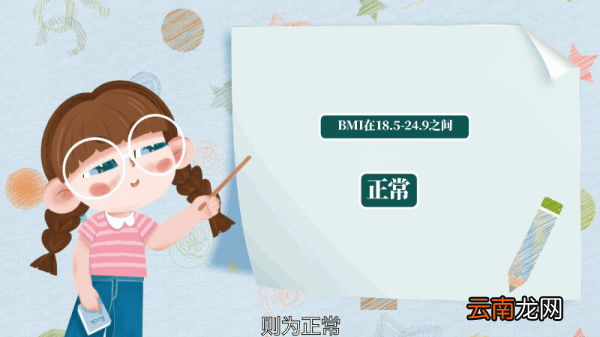 身高体重的标准是什么 身高体重的标准