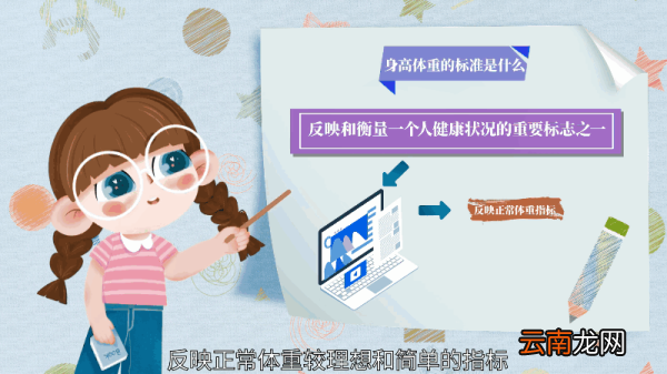身高体重的标准是什么 身高体重的标准