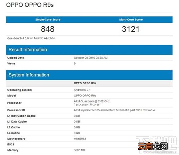 oppor9s和r9哪个好？oppo r9s和oppo r9有什么区别？