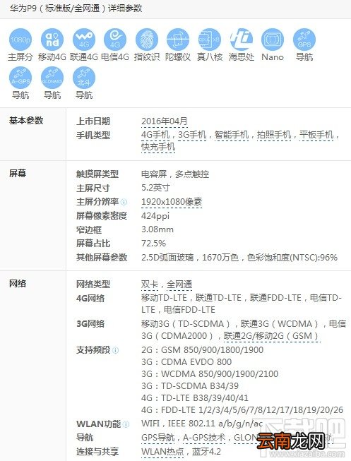 华为nova和p9哪个好 华为p9和华为nova区别对比