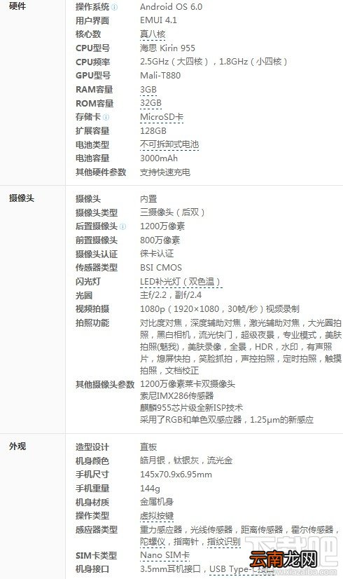 华为nova和p9哪个好 华为p9和华为nova区别对比