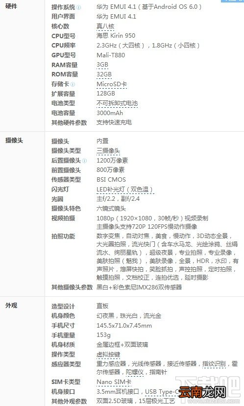 华为nova和荣耀8哪个好 荣耀8和华为nova对比评测