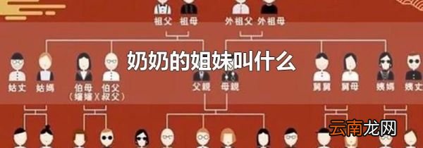 奶奶的姐妹叫什么