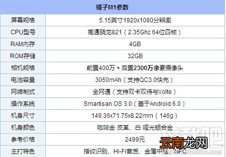锤子M1配置怎么样 锤子M1手机参数配置介绍