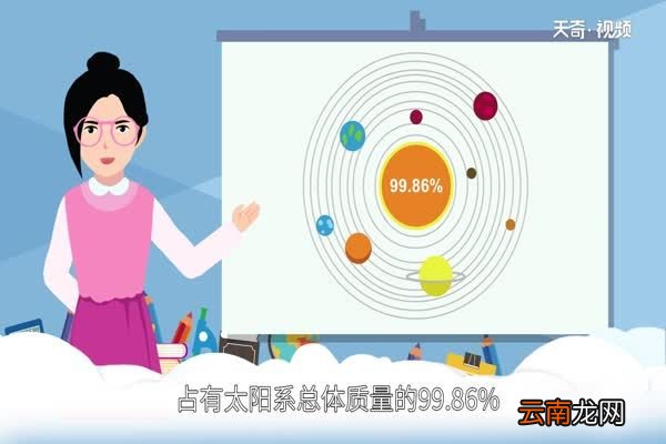 太阳是什么星 太阳属于什么星
