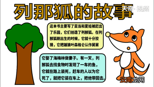 列那狐的故事 列那狐的故事怎么画