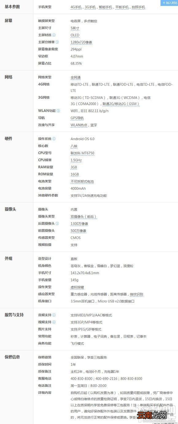 小米note2和华为畅享6哪个好 华为畅享6和小米note2区别对比