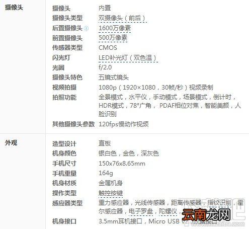 小米note2和红米note3哪个好 小米note2与note3对比