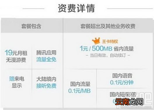 腾讯大王卡多少钱？腾讯大王卡收费标准介绍