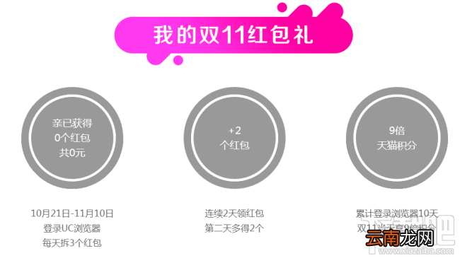 2016双十一UC红包怎么抢?UC双十一红包领取教程