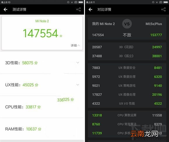 小米note2怎么样 小米note2值得买吗 小米note2介绍