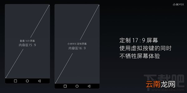 小米mix怎么样 小米mix配置性能介绍