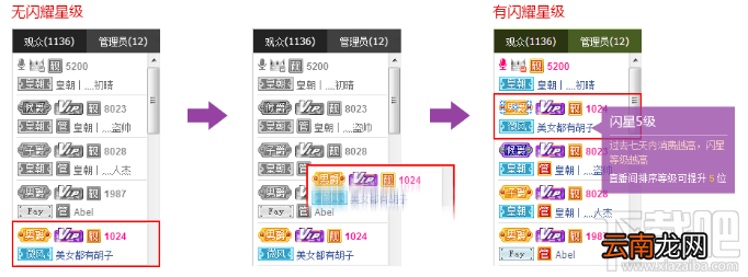 九秀美女直播闪耀星级是什么? 九秀美女直播闪耀星级计算方式
