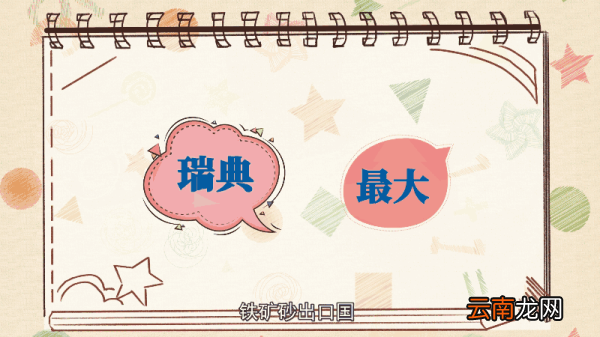 瑞典是哪个国家 瑞典是什么国家