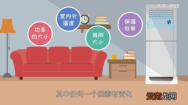 空调一小时几度电 空调开一小时耗电多少
