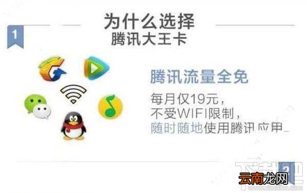 腾讯大王卡玩王者荣耀免流量吗？大王卡可以免费玩王者荣耀吗？