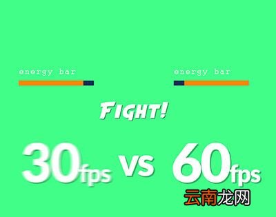 FPS是什么？