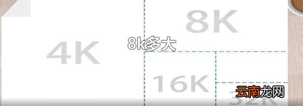 8k多大