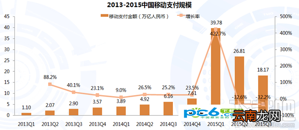 天猫超市和京东超市哪个好 京东超市和天猫超市全对比