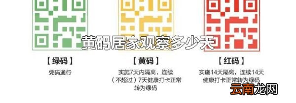 黄码居家观察多少天