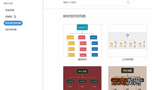 word做思维导图具体操作步骤
