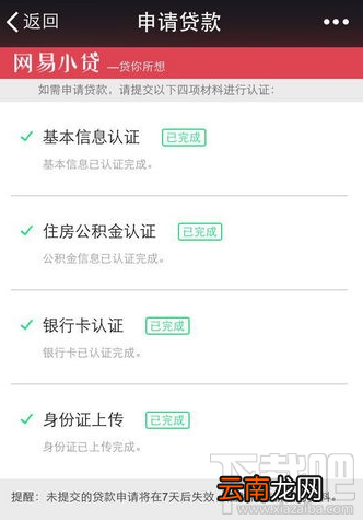 网易小贷怎么样？ 网易小贷靠不靠谱？