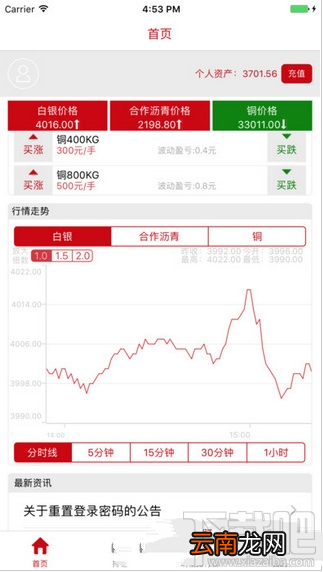银河微盘怎么样？银河微盘详情介绍