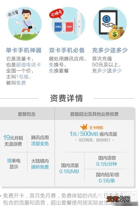腾讯大王卡和小王卡哪个好？腾讯大王卡和腾讯小王卡区别对比