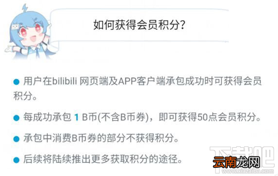 B站购买的大会员能退款吗？ B站购买的大会员退款方法介绍