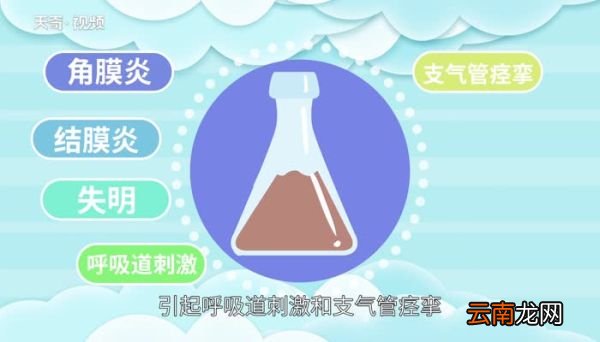 王水是什么 什么是王水
