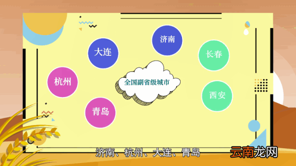 全国副省级城市名单 全国副省级城市名单是怎样的
