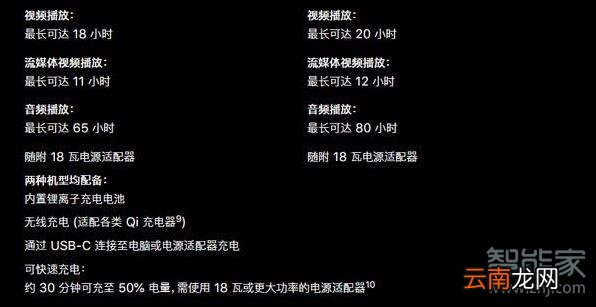 11pro与11pro max的区别