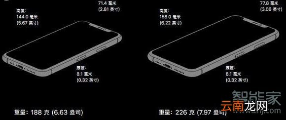 11pro与11pro max的区别