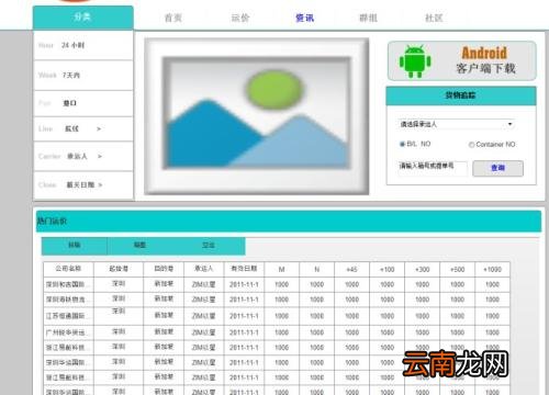 Axure表格具体使用步骤介绍