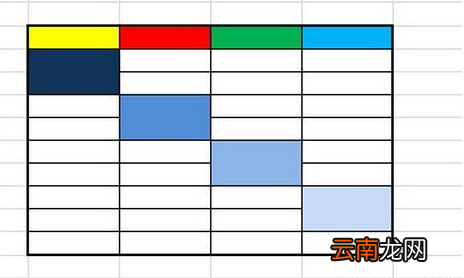 Axure表格具体使用步骤介绍