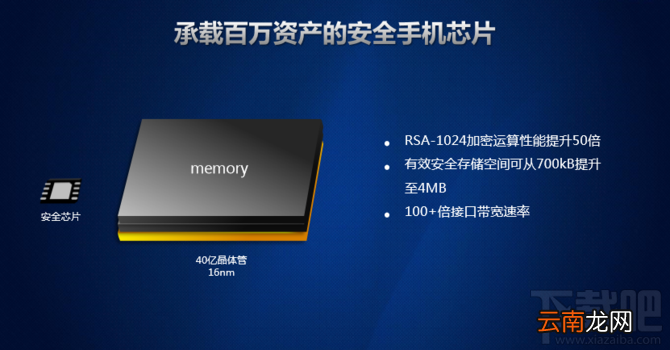 华为麒麟960处理器怎么样