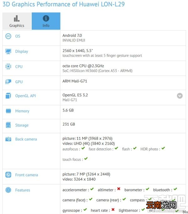 华为Mate9国行怎么样 华为Mate9国行发布看点提前看
