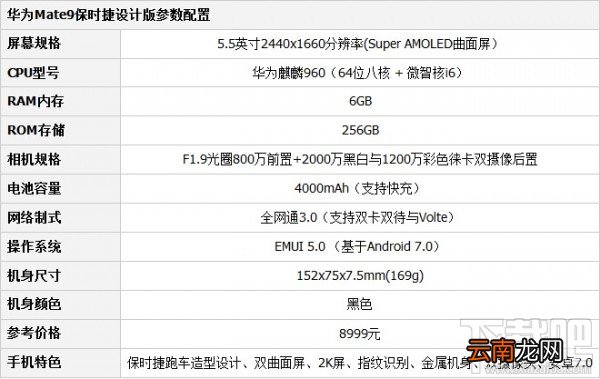 华为Mate9保时捷版有几种颜色 华为Mate9保时捷版哪个颜色好看