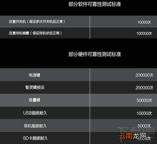 华为荣耀8和华为荣耀v8哪个好 华为荣耀8和v8的区别