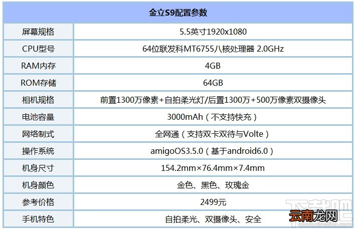 金立S9手机怎么样 金立S9参数配置介绍