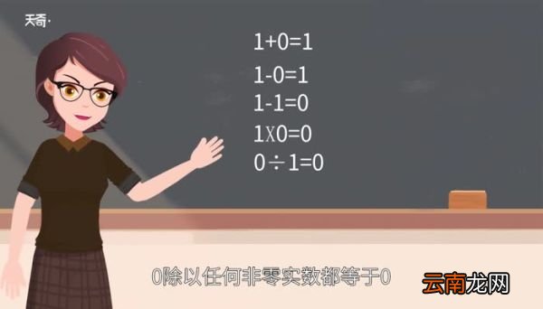 整数包括什么 整数包括什么数