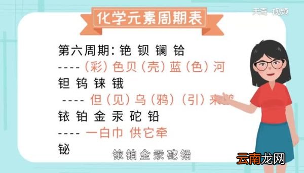 化学元素周期表口诀歌 化学元素周期表口诀顺口溜