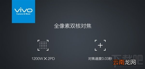 vivo xplay6多少钱？vivo xplay6配置参数介绍