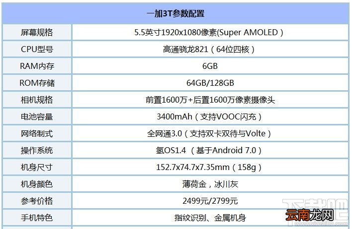 一加手机3T怎么样？一加3T值得买吗