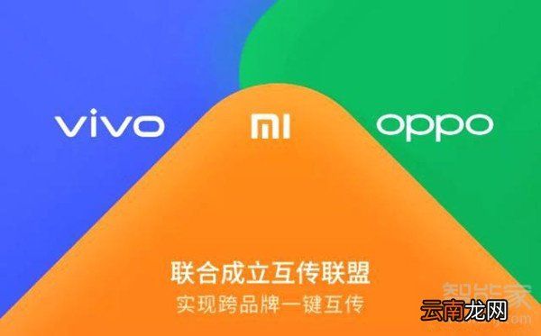 vivo隔空投送在哪