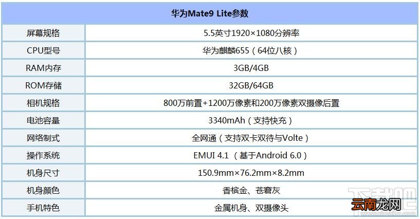 华为Mate9 Lite怎么样 华为Mate9 Lite配置参数介绍