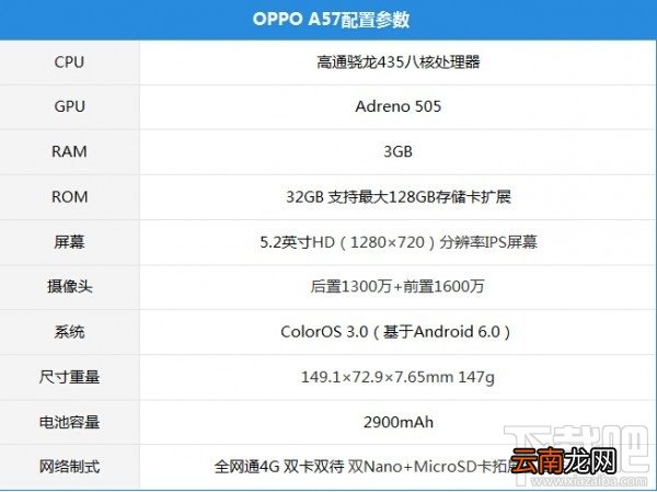 OPPO A57和OPPO OR9哪个好？